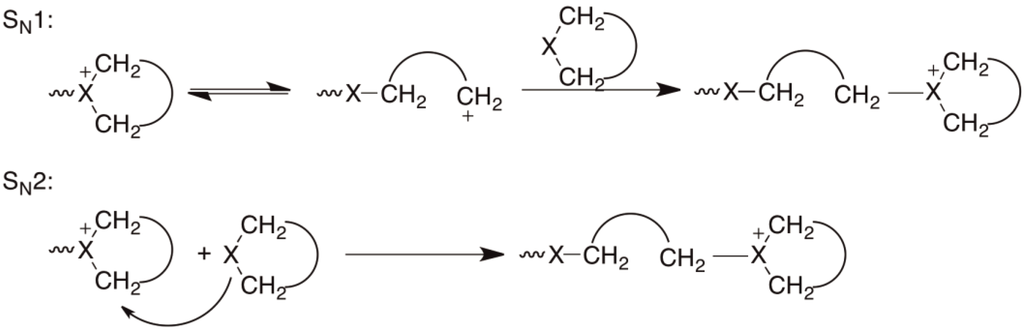 Polymers 05 00361 g011 1024