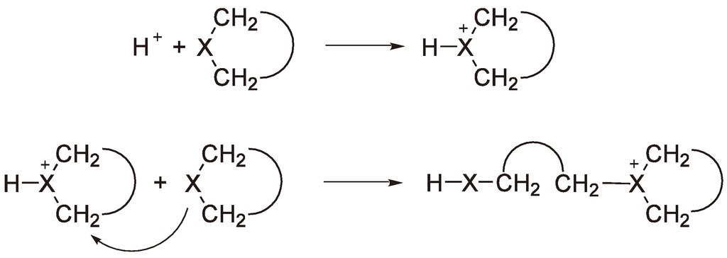 Polymers 05 00361 g016 1024