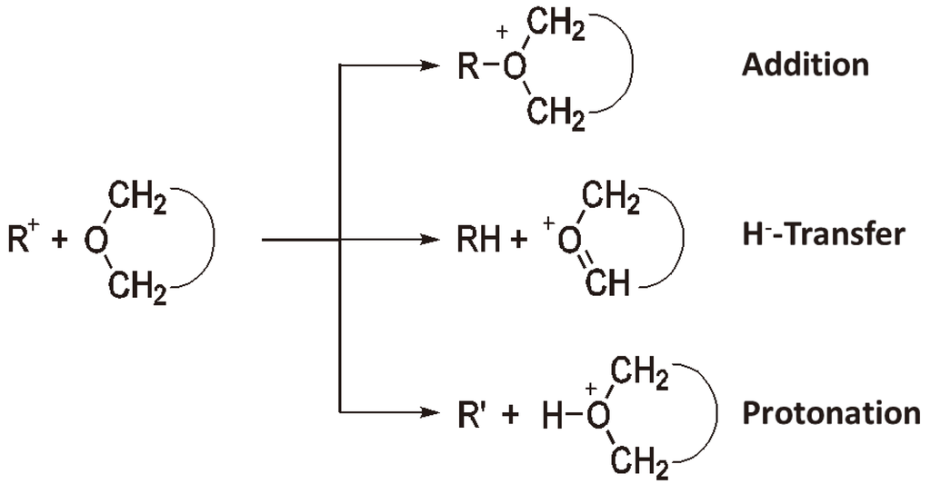 Polymers 05 00361 g018 1024