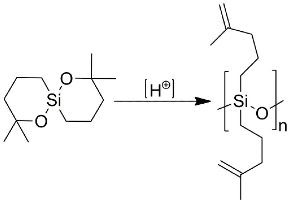 Polymers 05 00361 g023 1024