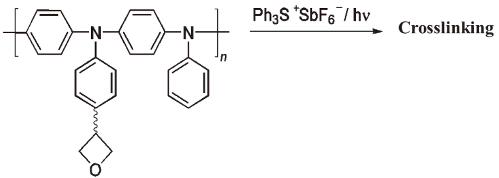 Polymers 05 00361 g025 1024