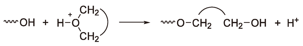 Polymers 05 00361 g030 1024