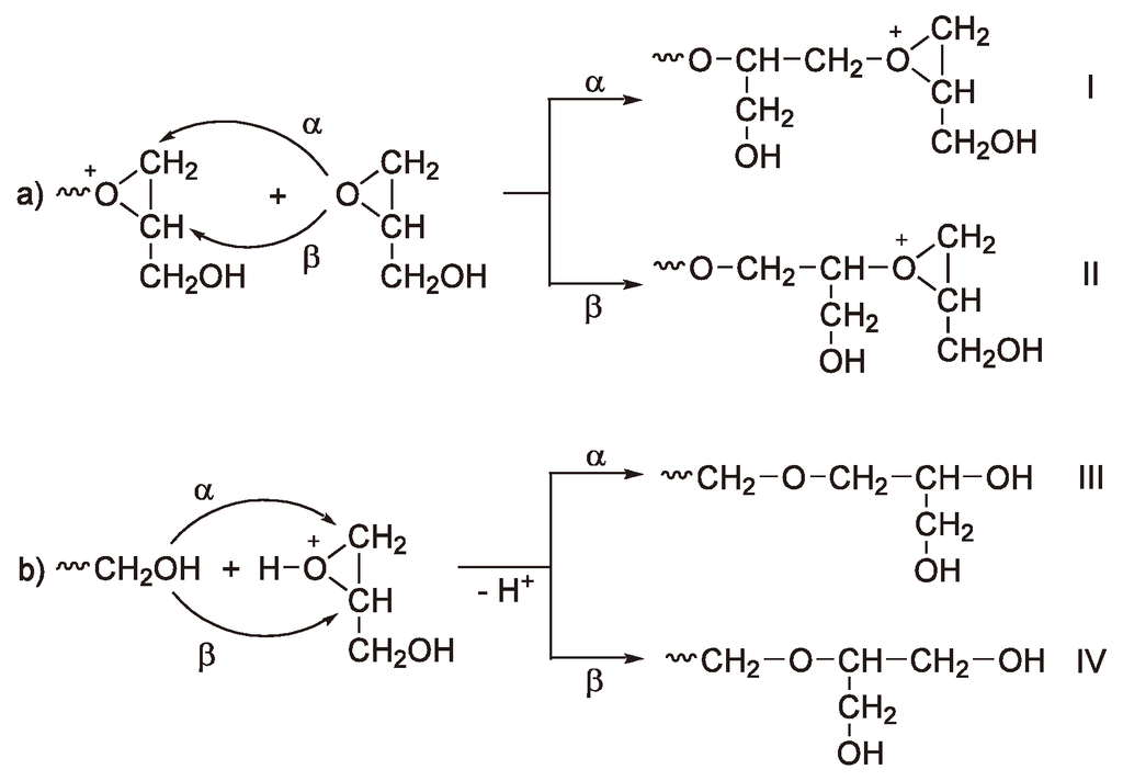 Polymers 05 00361 g031 1024