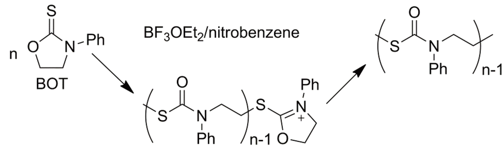 Polymers 05 00361 g035 1024