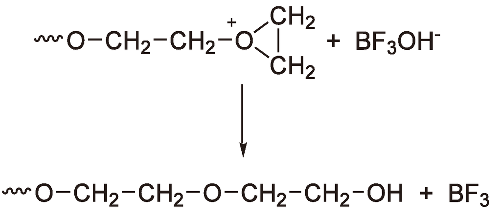 Polymers 05 00361 g037 1024