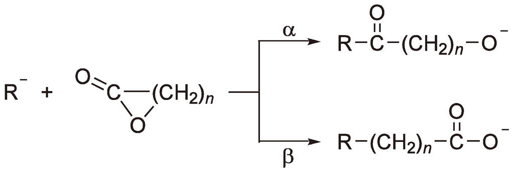 Polymers 05 00361 g040 1024