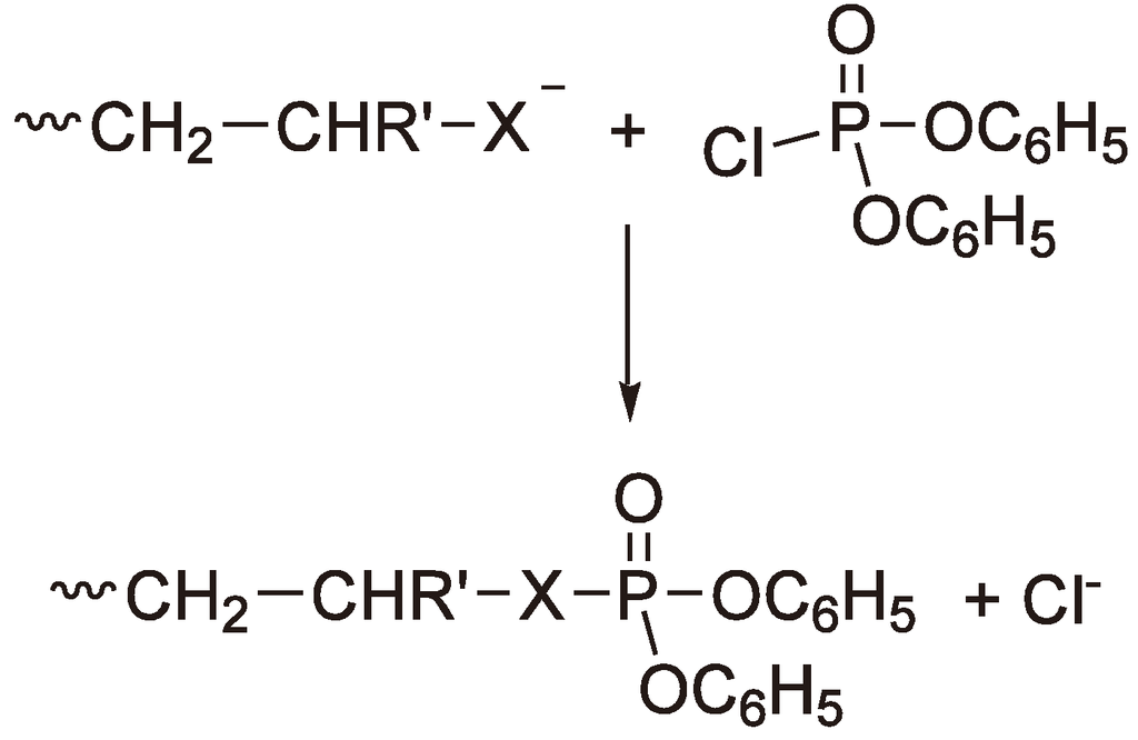 Polymers 05 00361 g041 1024