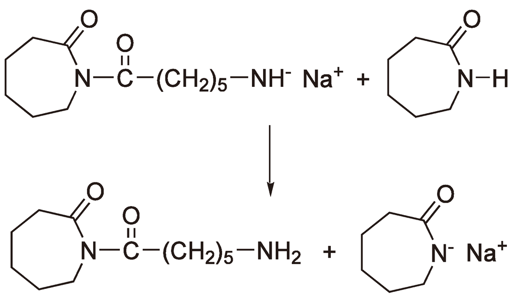 Polymers 05 00361 g044 1024