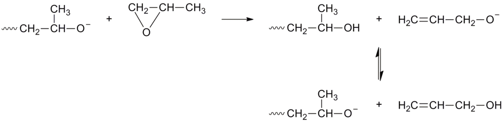 Polymers 05 00361 g045 1024