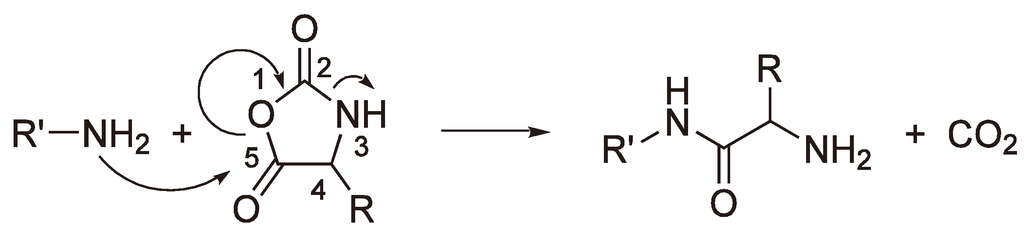 Polymers 05 00361 g047 1024