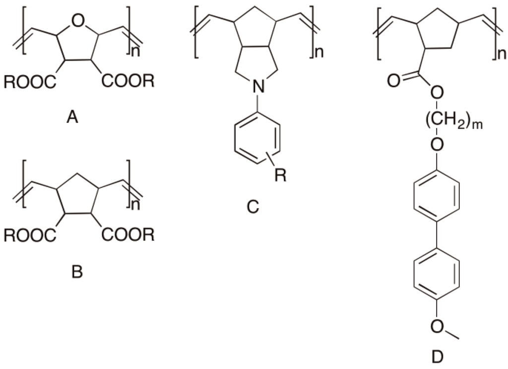 Polymers 05 00361 g053 1024