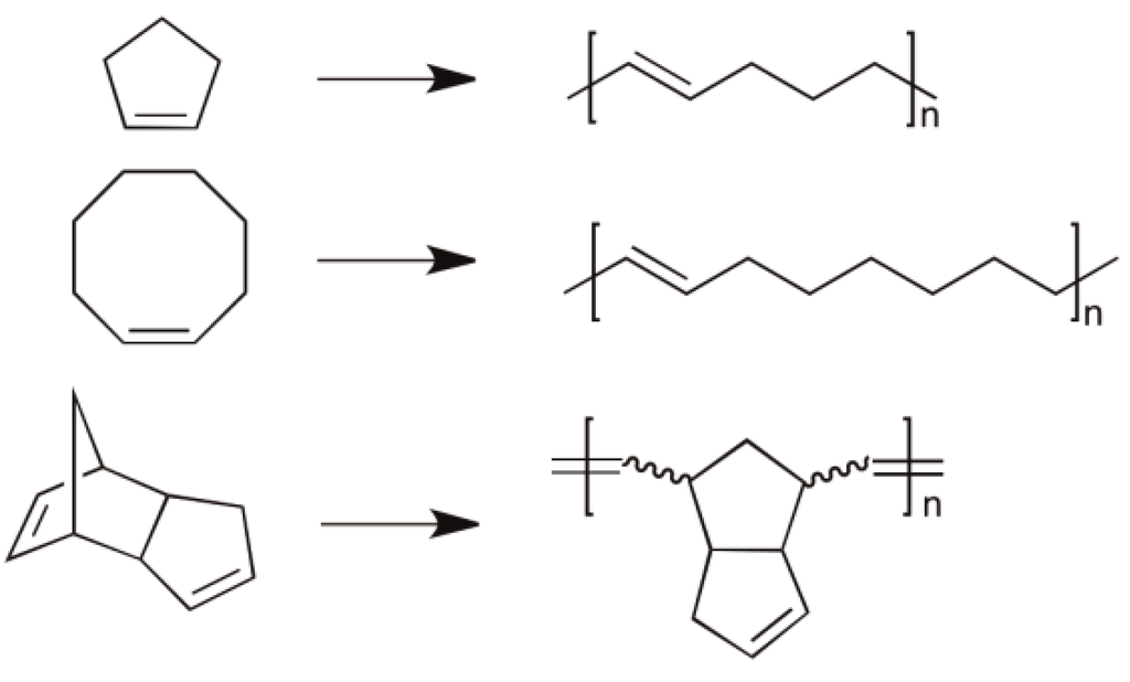 Polymers 05 00361 g054 1024