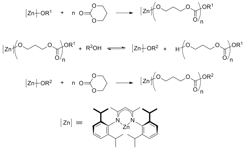 Polymers 05 00361 g059 1024