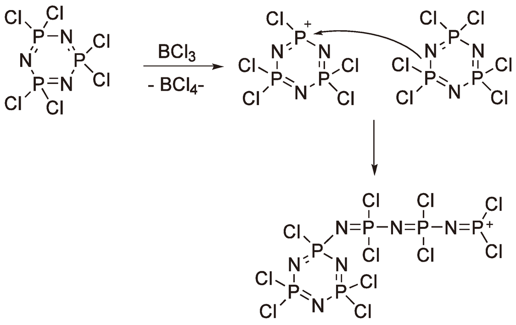 Polymers 05 00361 g065 1024