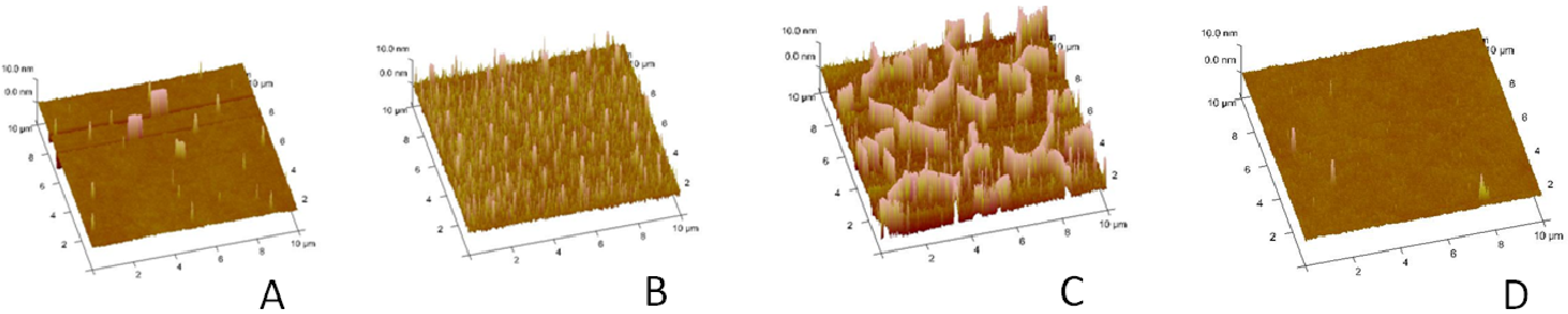 Polymers 05 00404 g002