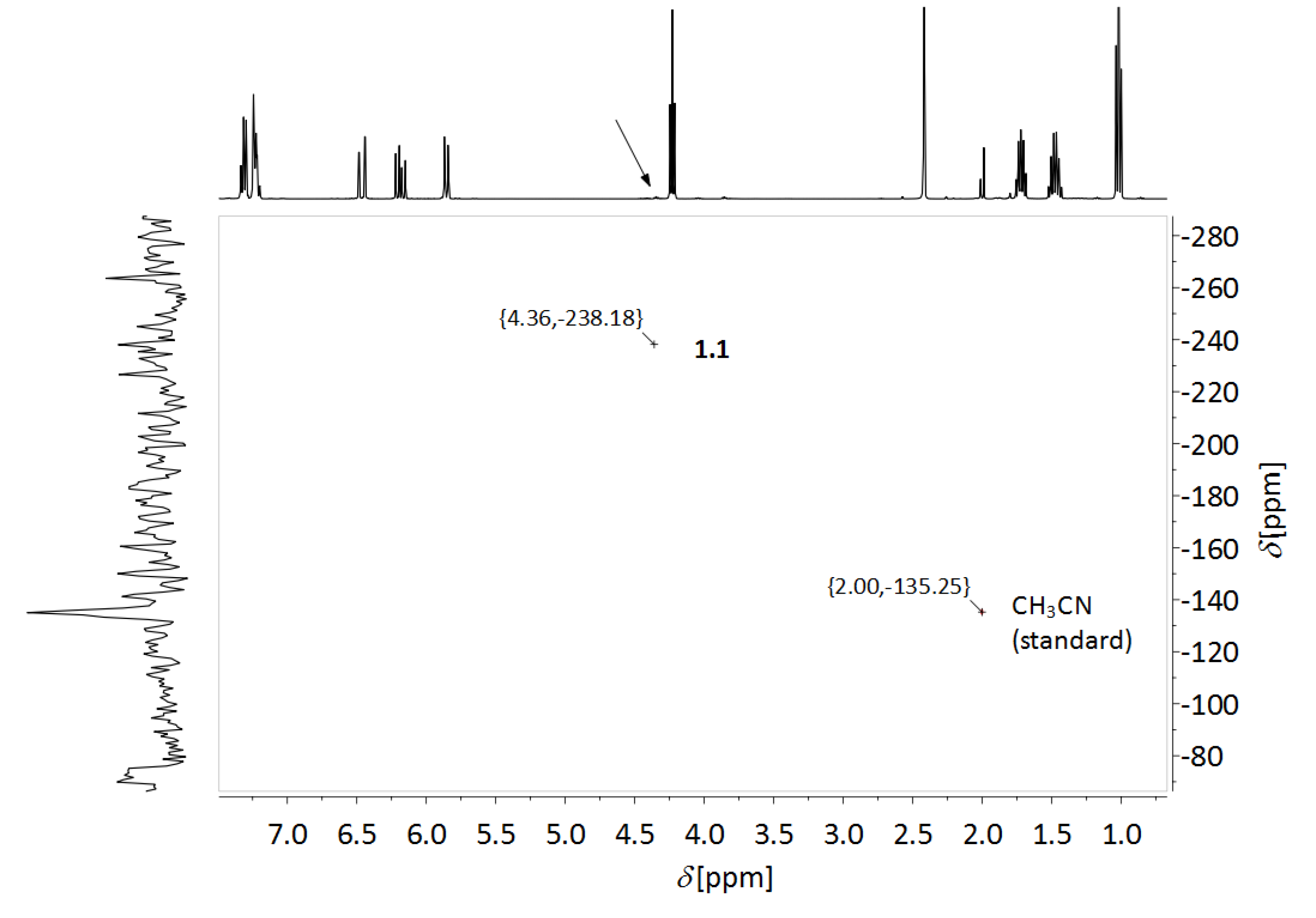 Polymers 05 00706 g013