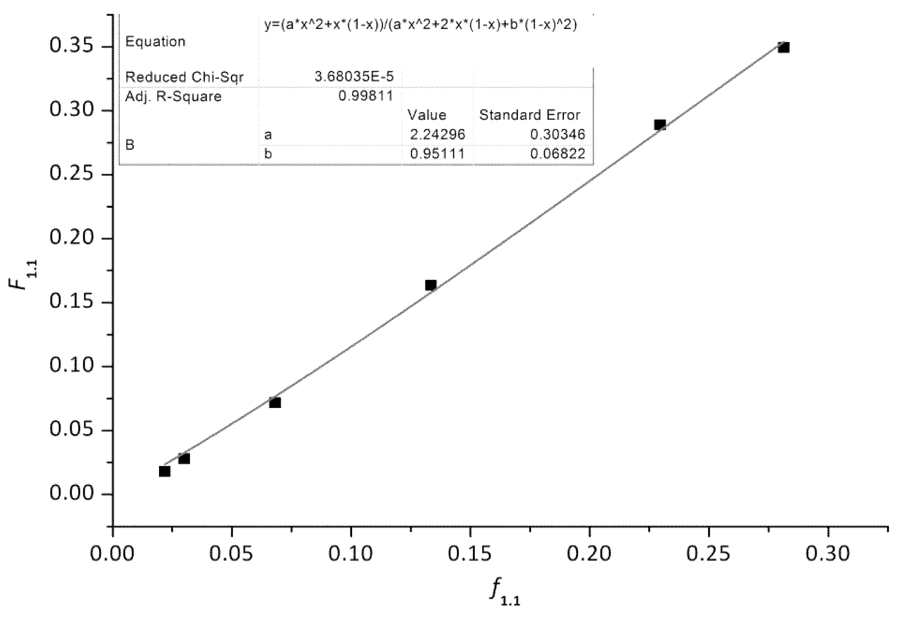 Polymers 05 00706 g016