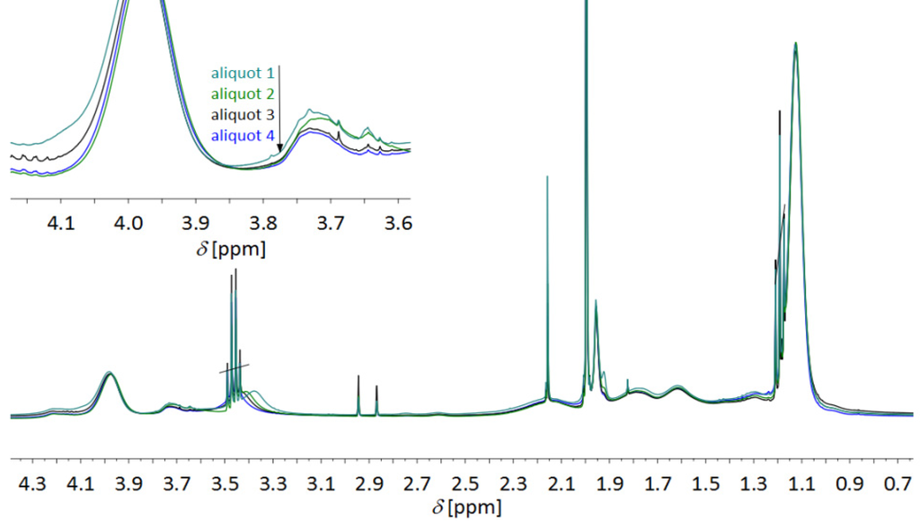 Polymers 05 00706 g019 1024