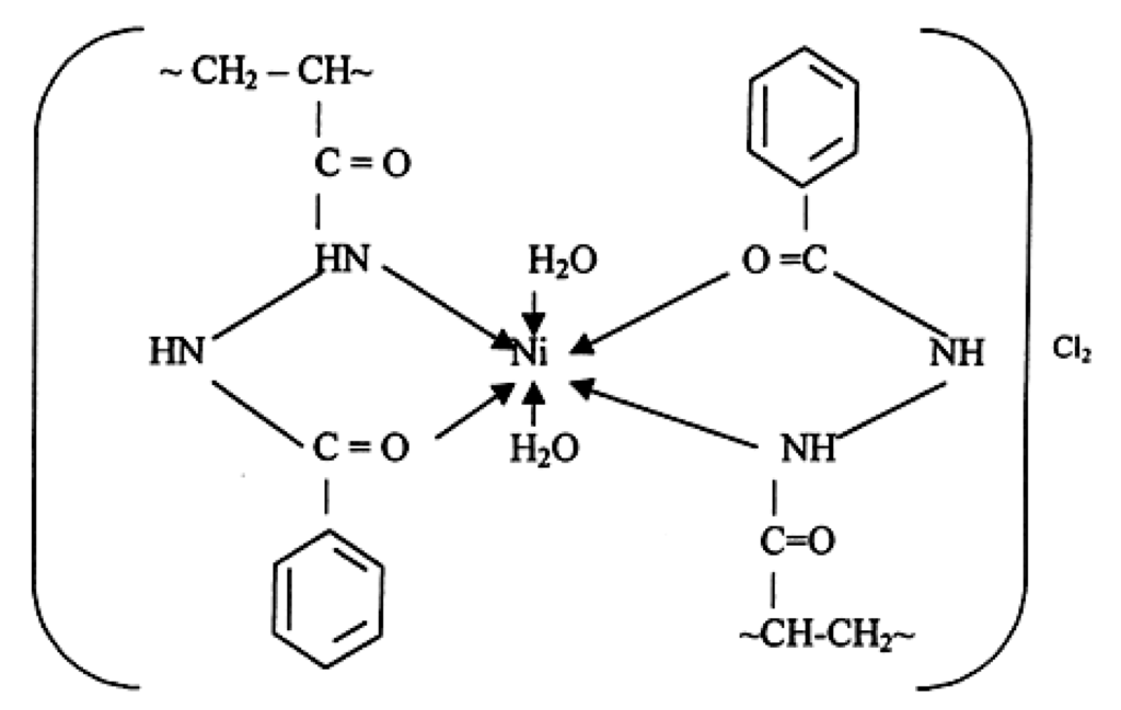 Polymers 05 01056 g001 1024