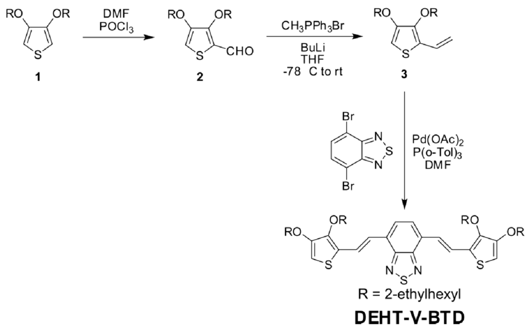 Polymers 05 01068 g002 1024