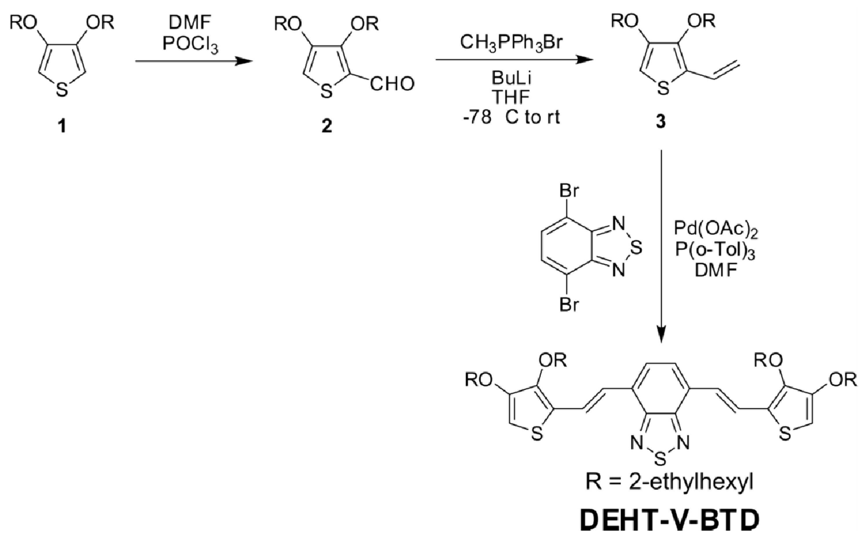 Polymers 05 01068 g002