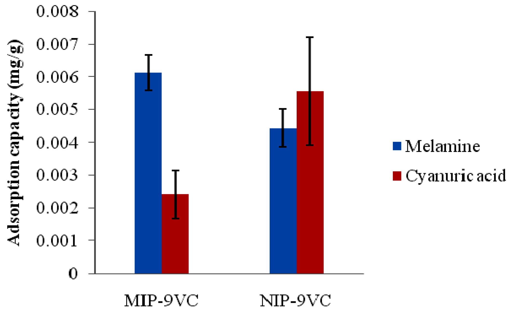 Polymers 05 01215 g011