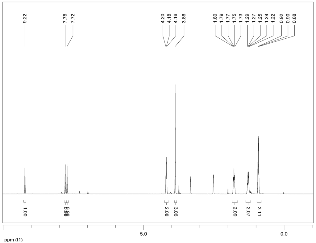 Polymers 05 01258 g007 1024