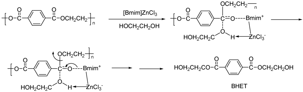 Polymers 05 01258 g008 1024