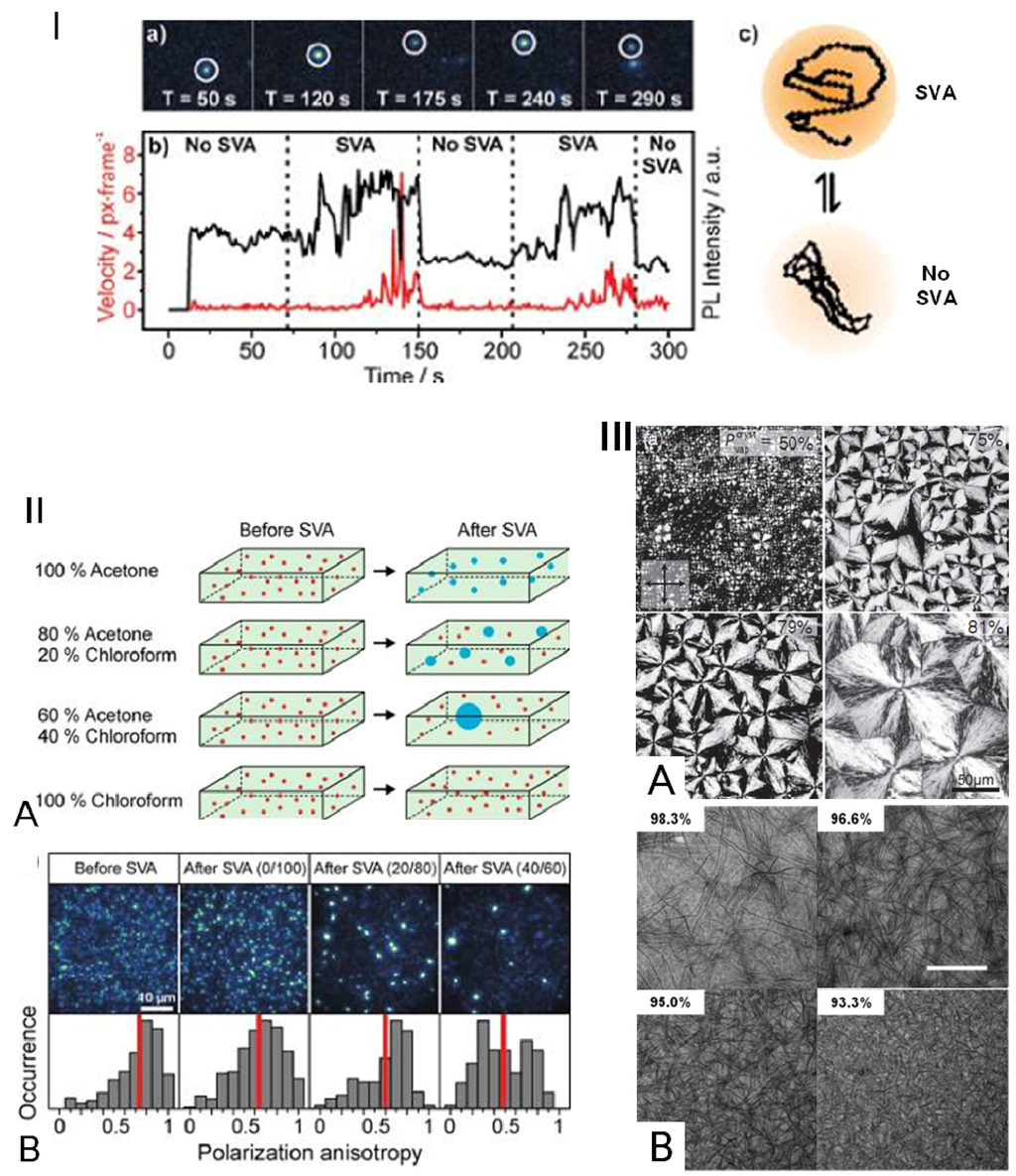 Polymers 05 01272 g024 1024
