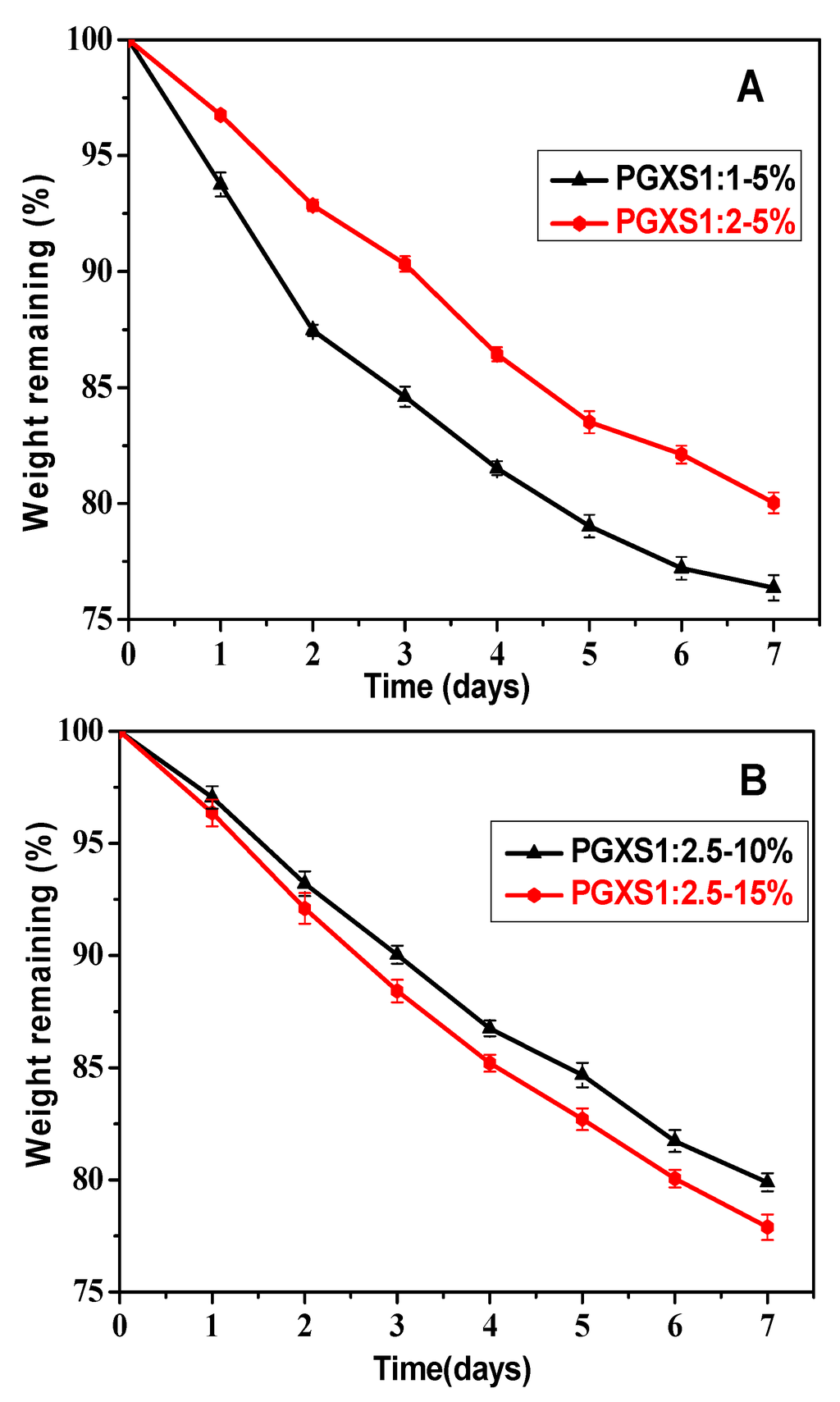Polymers 05 01339 g008 1024