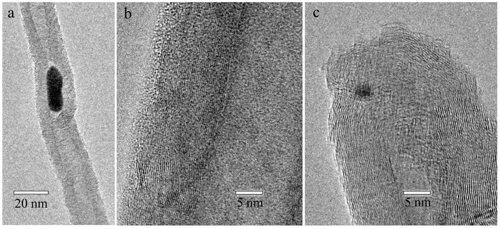 Polymers 05 01380 g001 1024