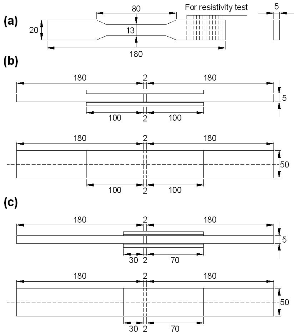 Polymers 06 00076 g001 1024