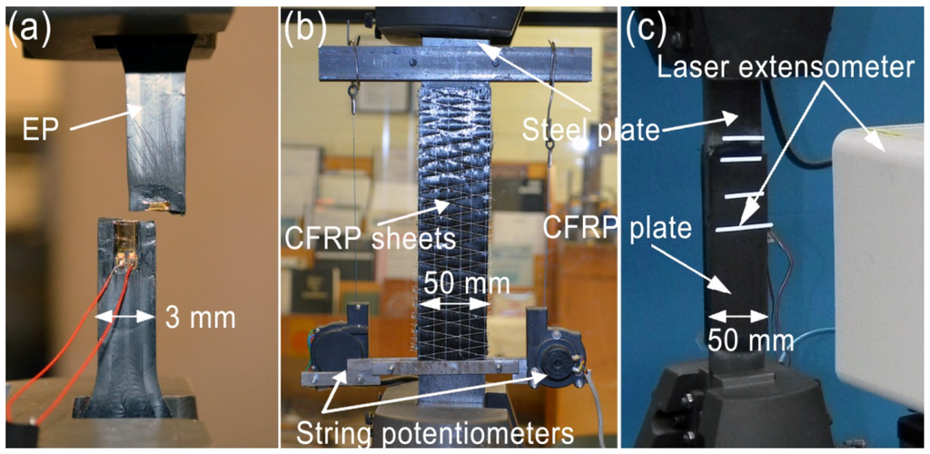 Polymers 06 00076 g002 1024