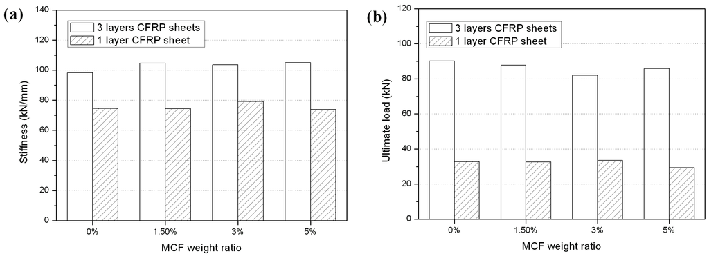 Polymers 06 00076 g006 1024