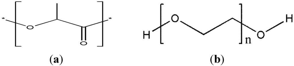 Polymers 06 00093 g001 1024