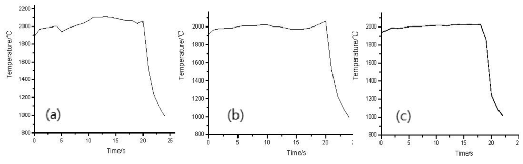 Polymers 06 00105 g003 1024