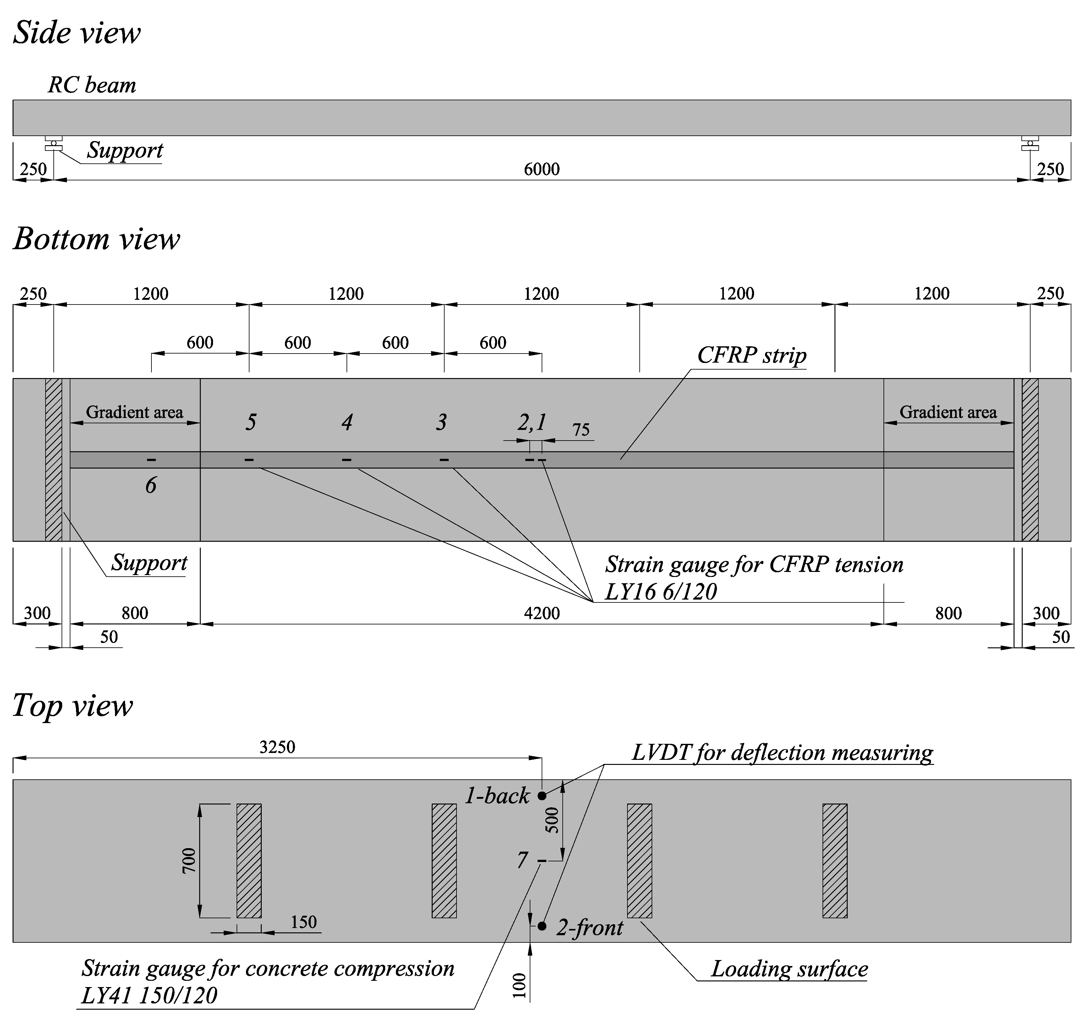 Polymers 06 00114 g005