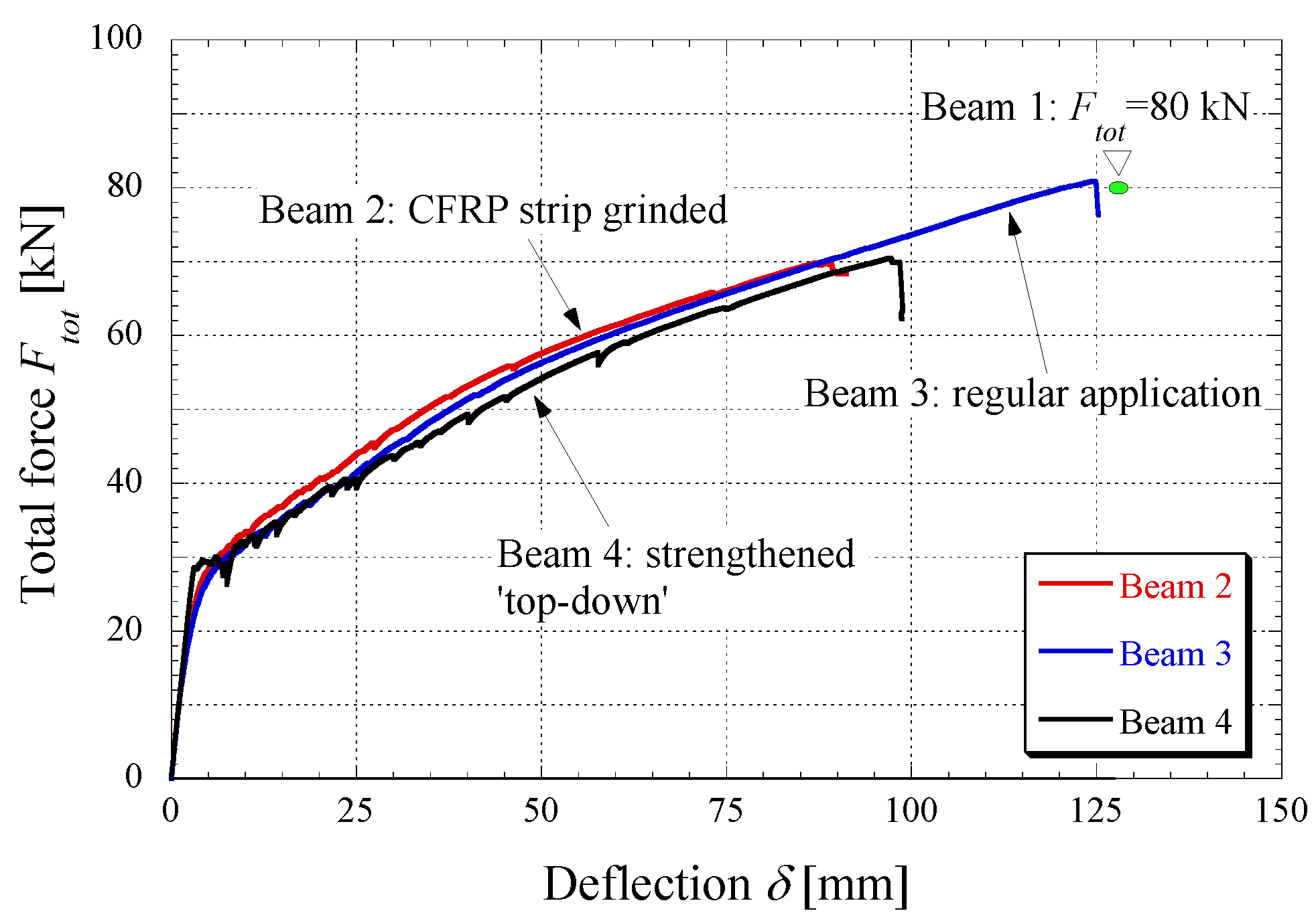 Polymers 06 00114 g006