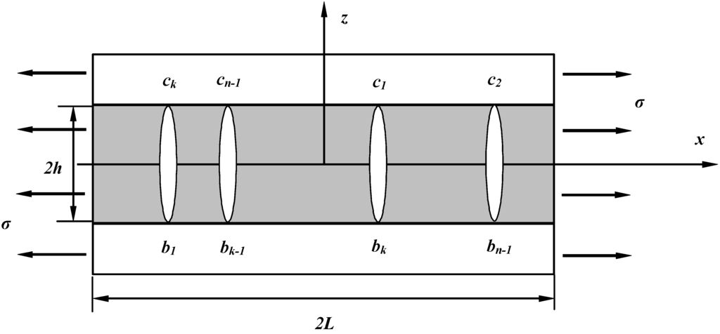 Polymers 06 00145 g002 1024