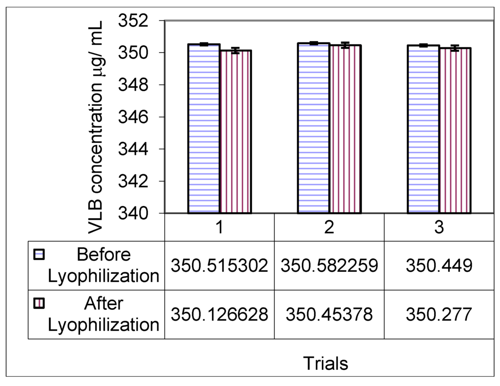 Polymers 06 00214 g012 1024