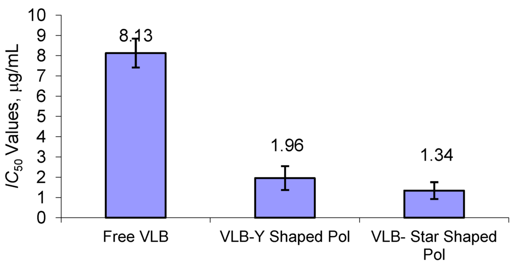 Polymers 06 00214 g016 1024
