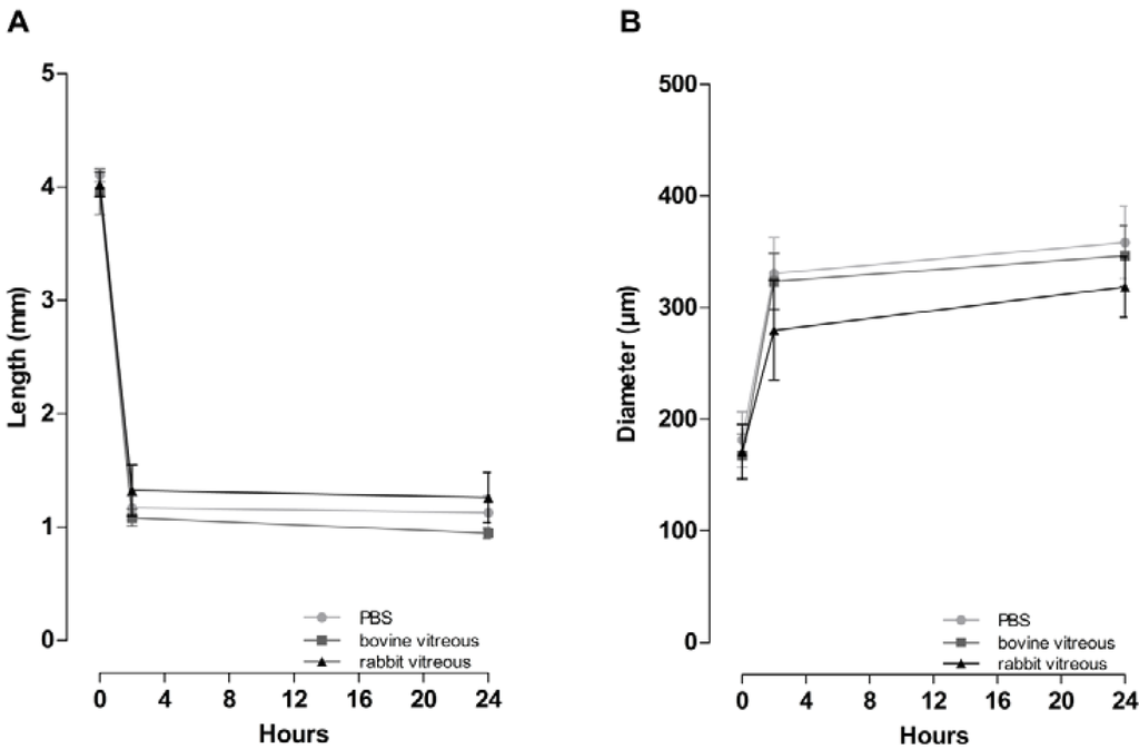Polymers 06 00243 g008 1024