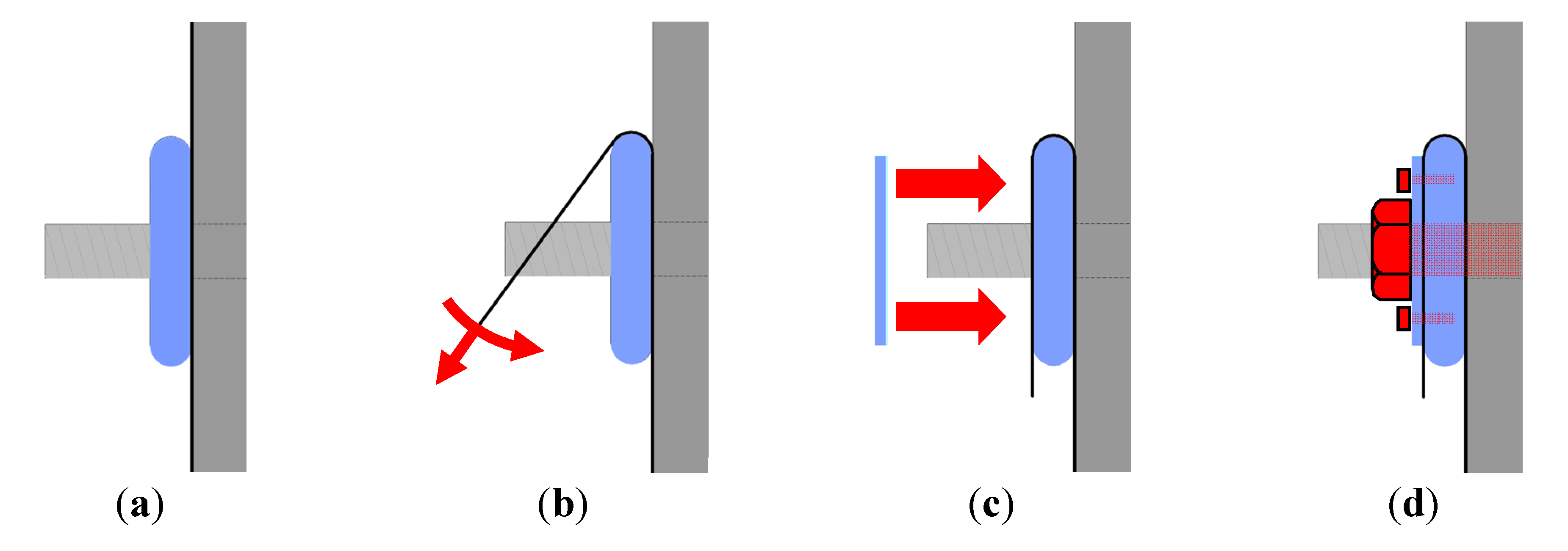 Polymers 06 00280 g002