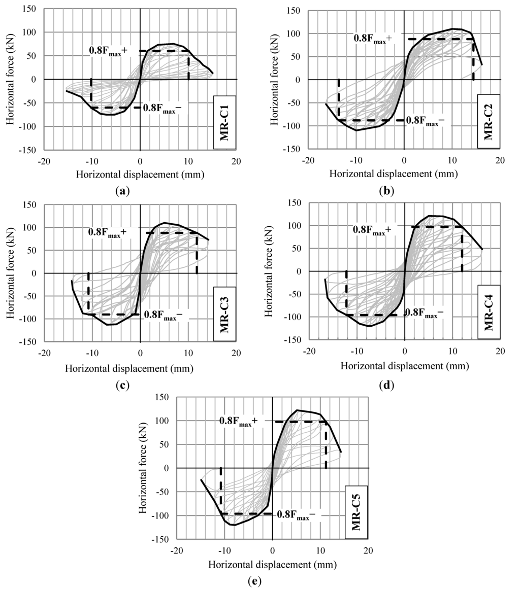 Polymers 06 00280 g005 1024