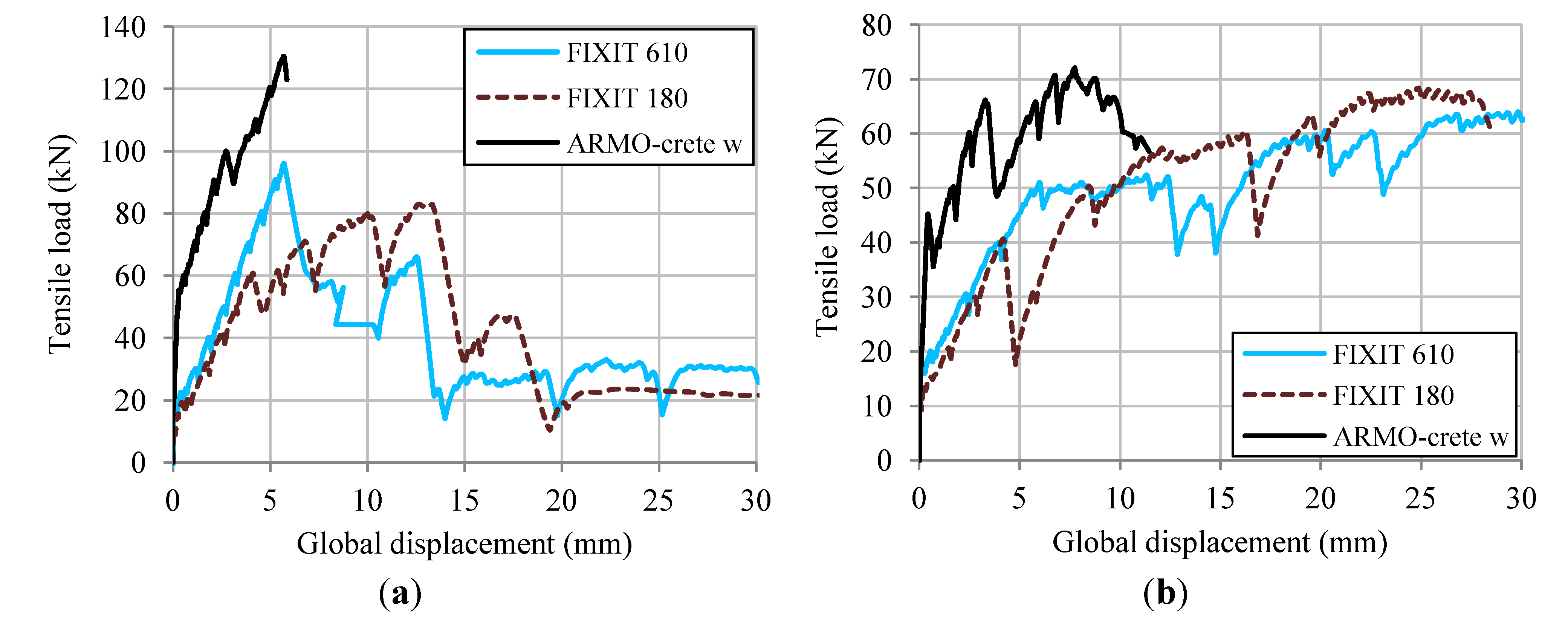 Polymers 06 00280 g009