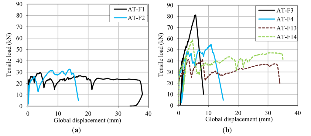 Polymers 06 00280 g014 1024