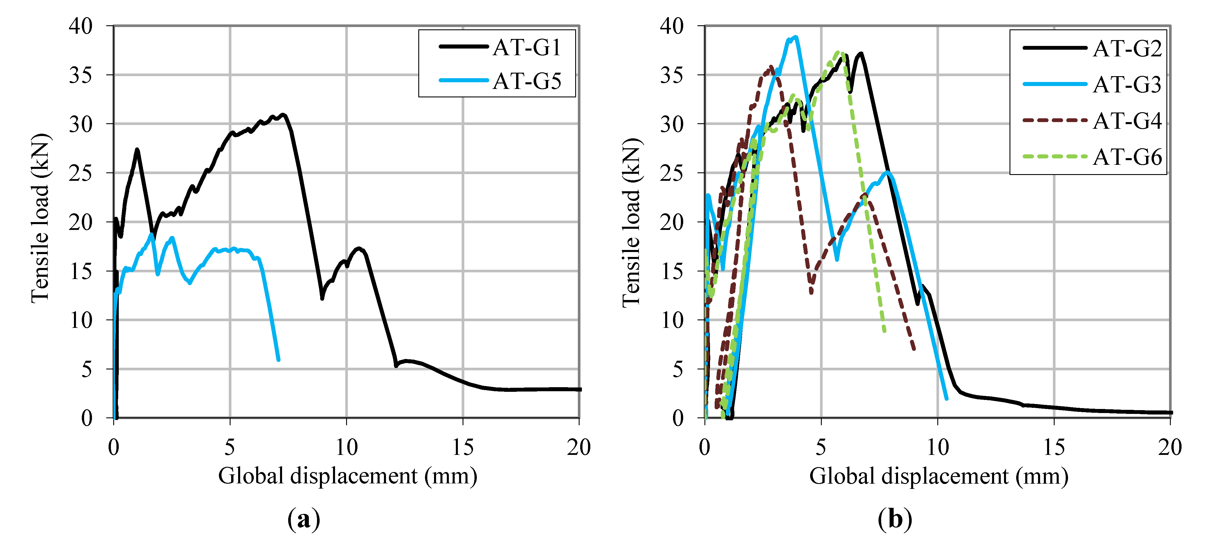 Polymers 06 00280 g016