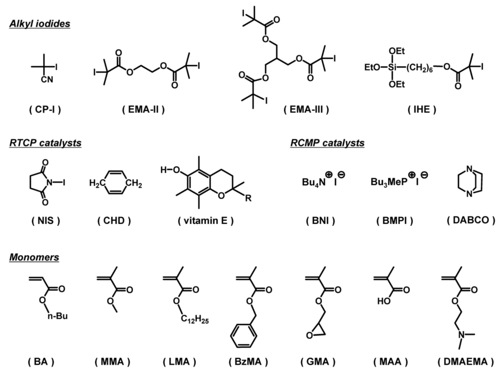 Polymers 06 00311 g001 1024