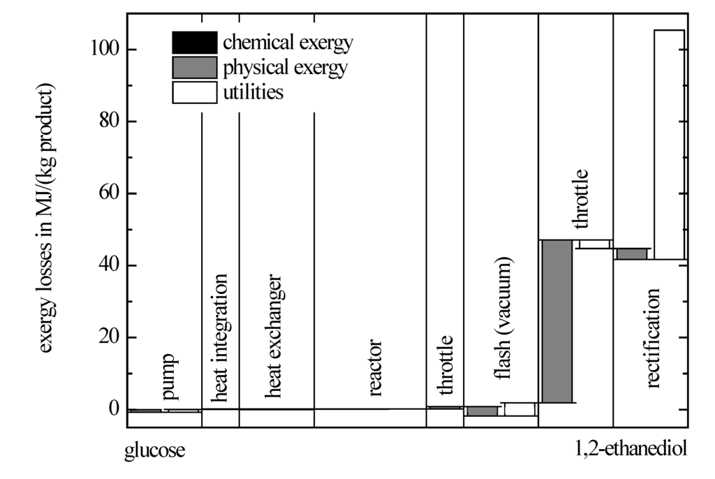 Polymers 06 00327 g007 1024