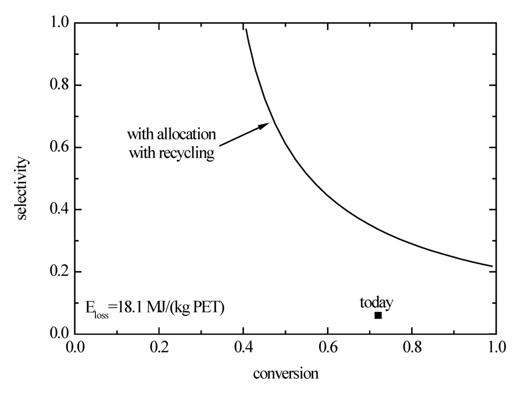 Polymers 06 00327 g008 1024
